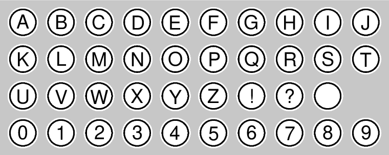 The three different map marker forms
