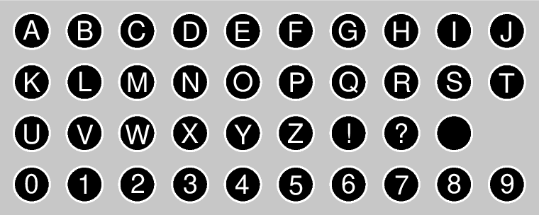 The three different map marker forms